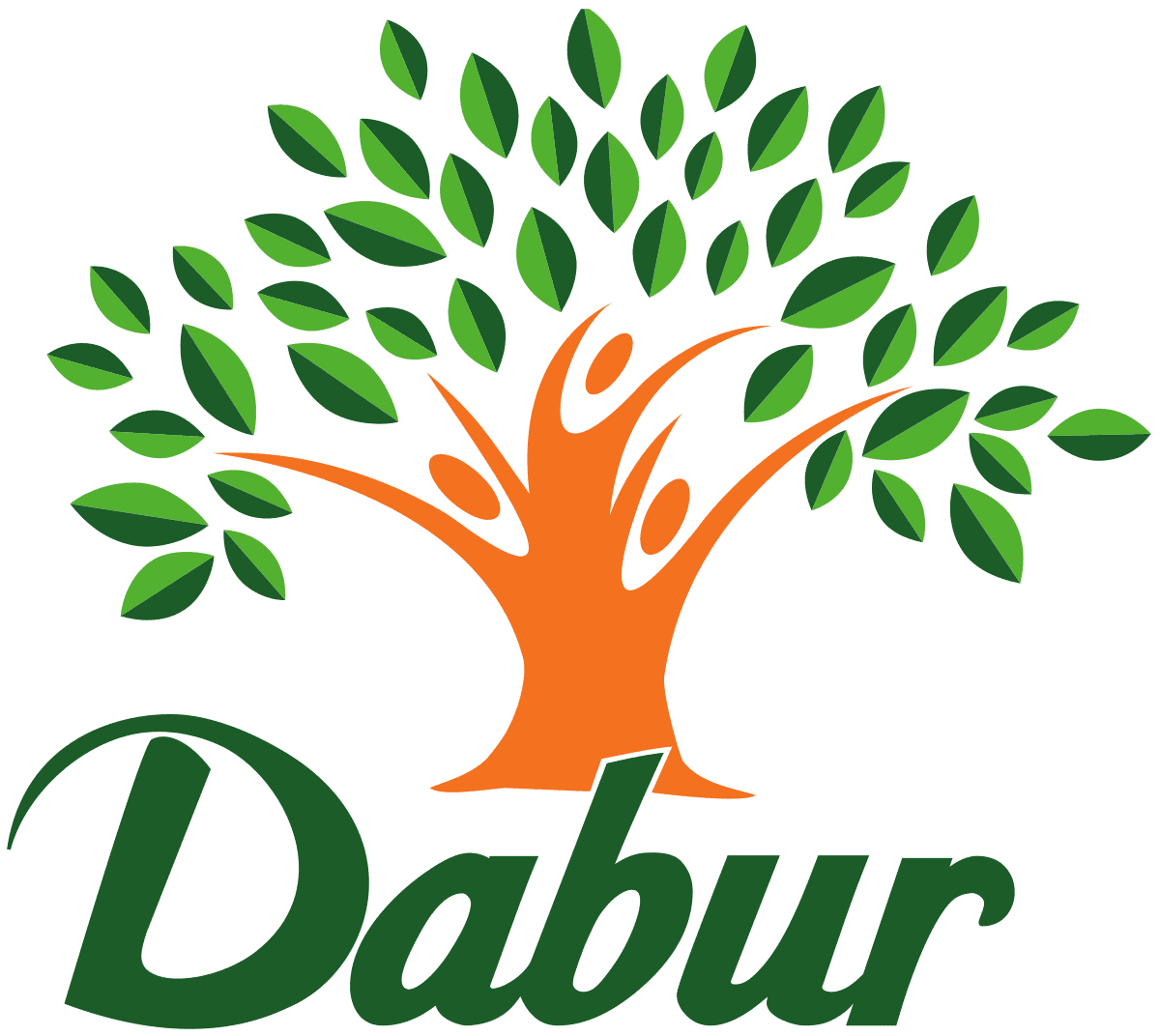 Dabur_Logo.svg Dabur_Logo.svg